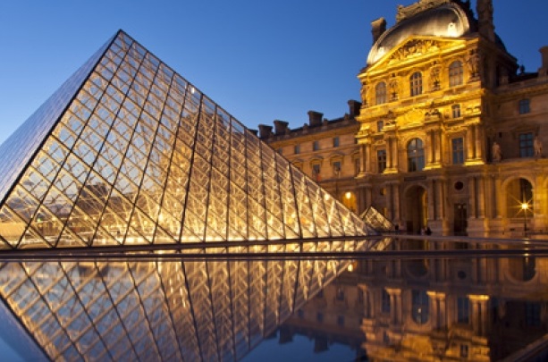 O Palácio do Louvre 